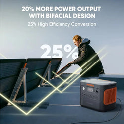 Jackery SolarSaga 100 Prime Solar Panel Solar Panels Jackery