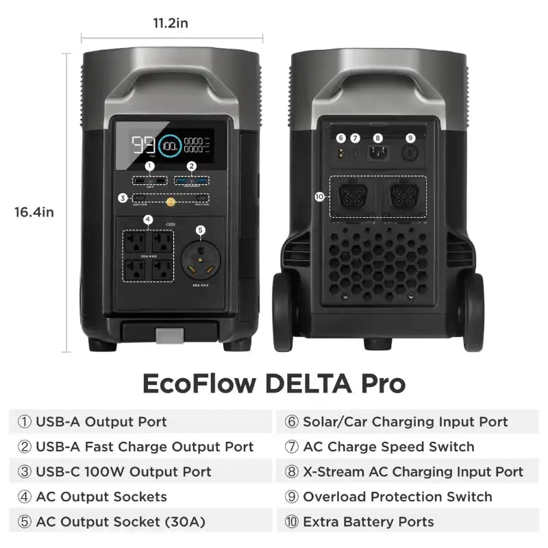 Close-up of the EcoFlow Delta Pro's user interface. The image focuses on the control buttons, LED indicators, and the interface layout used for device operation and monitoring.