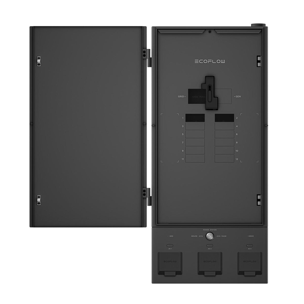 Thinkeco Panel EcoFlow Smart Home Panel 2: Upgrade Your Power Solution