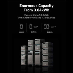 Anker SOLIX F3800 Solar Generator Kits (With a Free Anker SOLIX F3800 Protective Cover Bag) Solar Generator Kits Anker