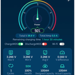 Epoch 48V 50Ah LiFePO4 Battery | 3500 Cycles | IP67 Rating | Marine Battery Battery Epoch Batteries