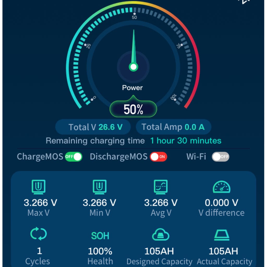 Epoch 48V 50Ah LiFePO4 Battery | 3500 Cycles | IP67 Rating | Marine Battery Battery Epoch Batteries