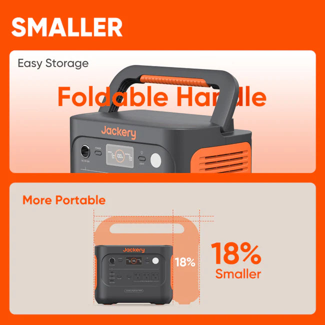 Jackery Explorer 1000 v2 Portable Power Station + 1 x SolarSaga 200W