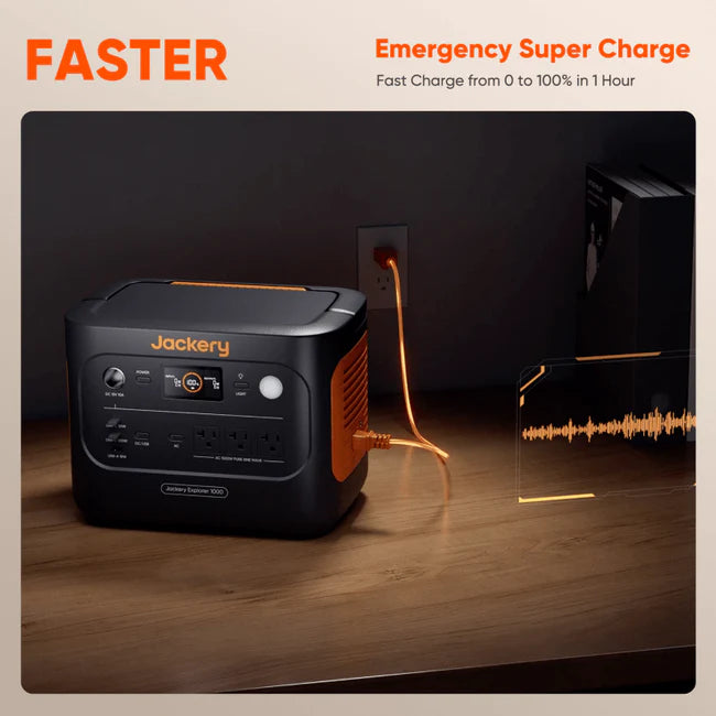 Jackery Explorer 1000 v2 Portable Power Station + 1 x SolarSaga 200W