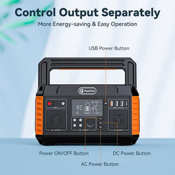 FlashFish P60 Portable Power Station | 560W 520Wh/140400mAh Solar Generators FlashFish