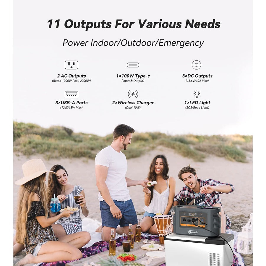 FlashFish QE02D UPS Portable Power Station outputs