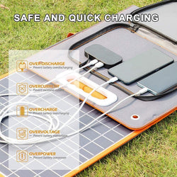 Flashfish TSP100 Foldable Solar Panel | 100W/18V Portable Solar Panels FlashFish