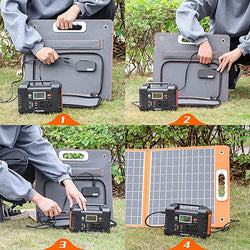 Flashfish TSP60 Foldable Solar Panel | 60W/18V Portable Solar Panels FlashFish