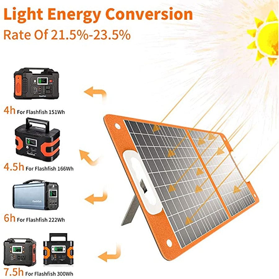Flashfish TSP60 Foldable Solar Panel | 60W/18V Portable Solar Panels FlashFish
