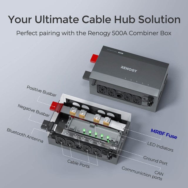 Renogy MRBF Terminal Fuses Fuse Blocks & Fuses Renogy