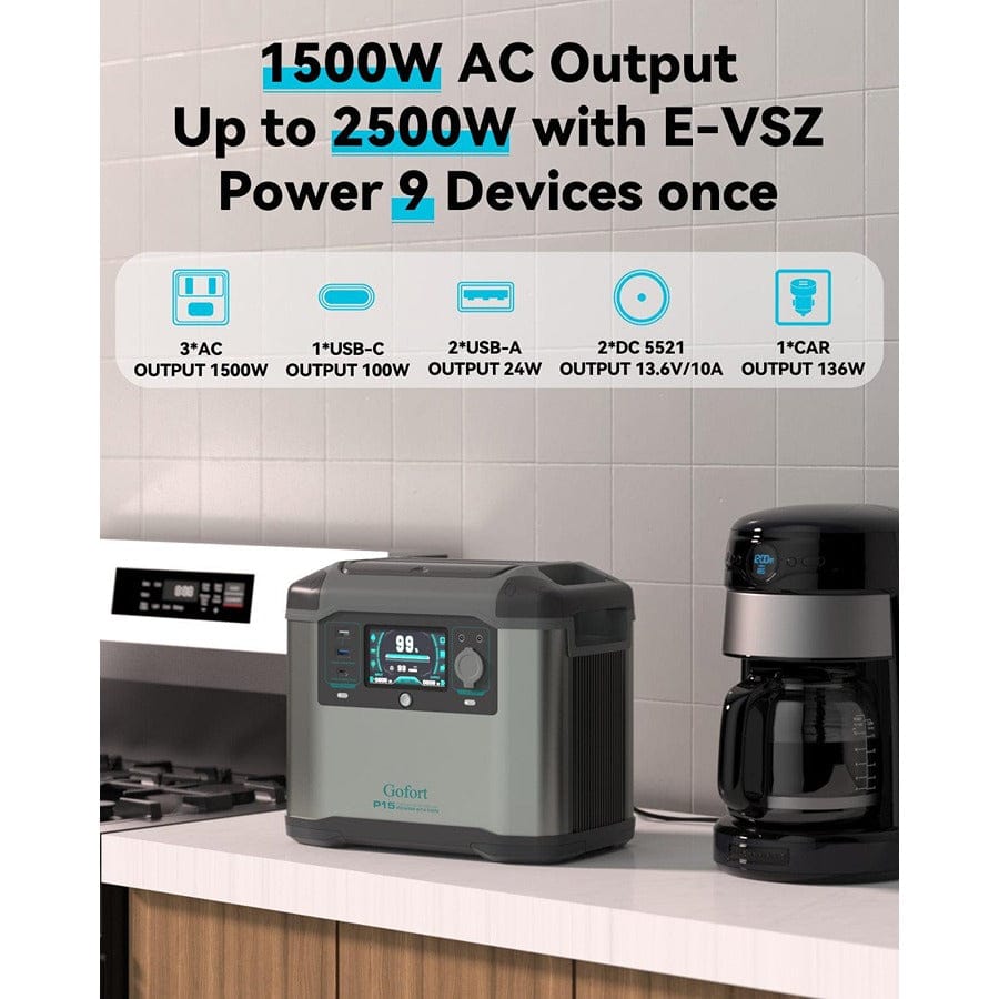 Gofort P15 Portable Backup UPS Power Station | 1500W 1008Wh Solar Generators Gofort