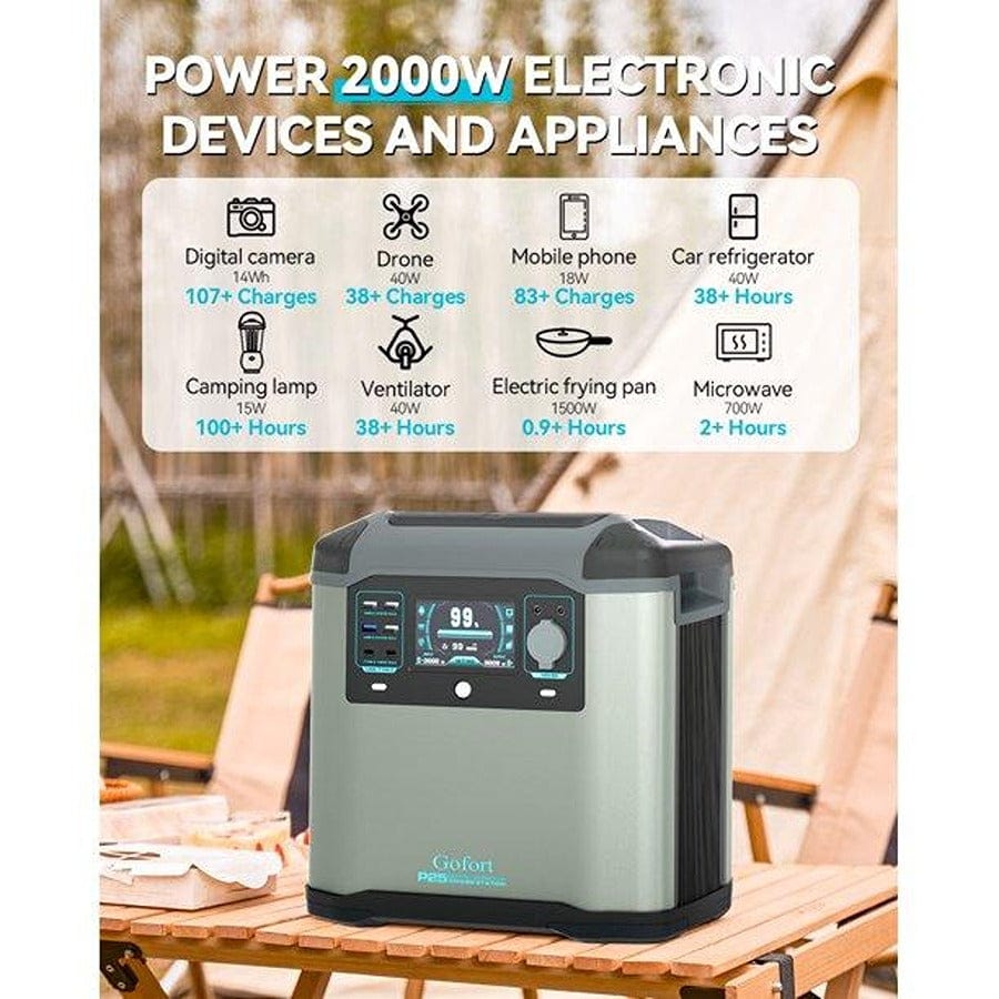 Gofort P25 Portable Backup UPS Power Station | 2000W 1573Wh Solar Generators Gofort