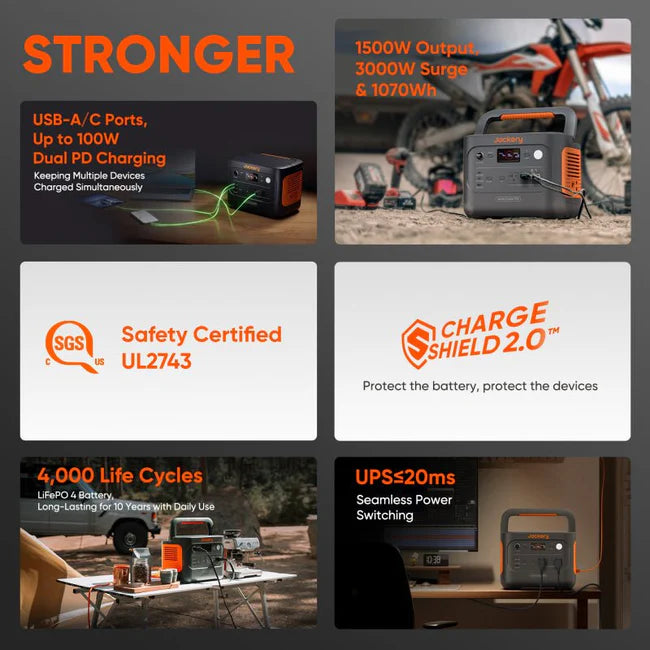 Jackery Explorer 1000 v2 Portable Power Station + 1 x SolarSaga 200W