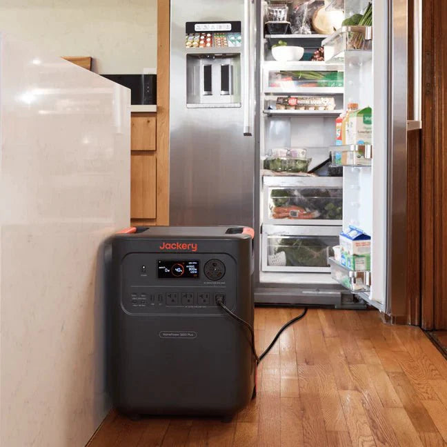 Jackery HomePower 3600 Plus + 2 x SolarSaga 200W + Manual Transfer Switch