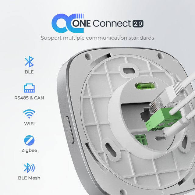 Renogy ONE Core (G3 Version) Renogy
