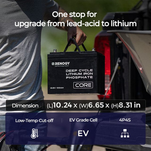 Renogy 12V 100Ah Core Series Deep Cycle Lithium Iron Phosphate Battery Batteries Renogy