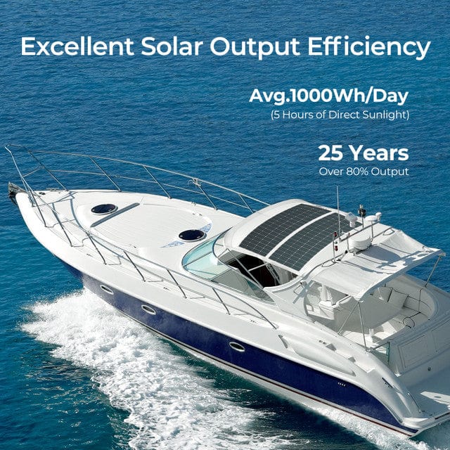 Renogy 200 Watt 12 Volt Flexible Monocrystalline Solar Panel Solar Panels Renogy