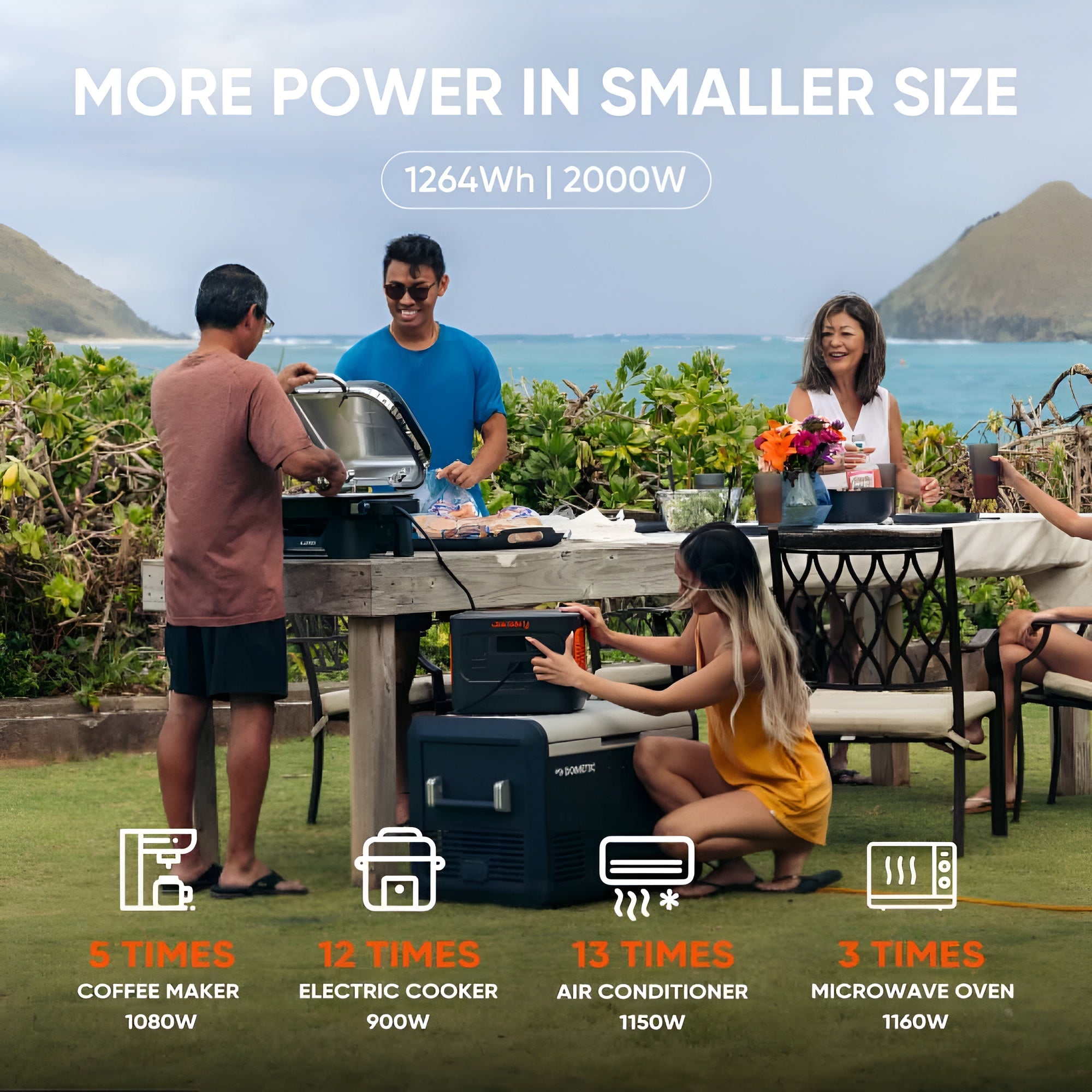 Jackery Explorer 1000 Plus Portable Power Station (E1000 Plus)