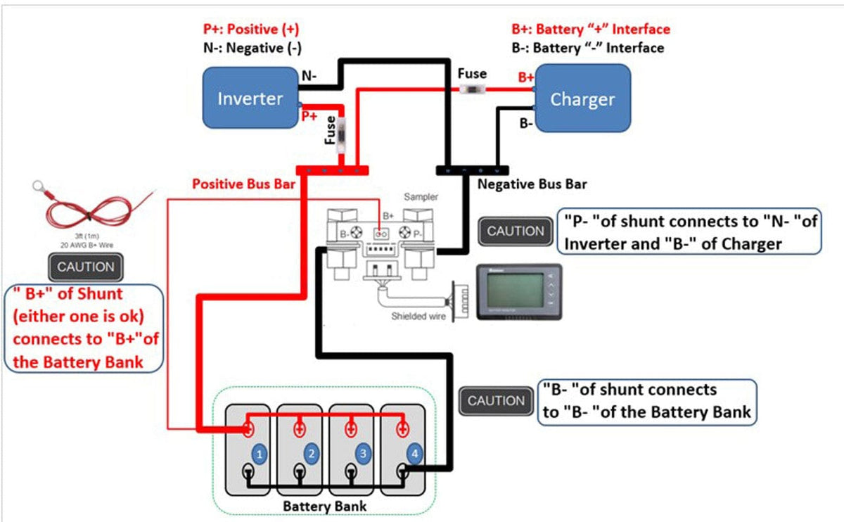 Renogy 500A Battery Monitor With Shunt Battery Monitors & Shunts Renogy