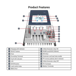 ACOPOWER 50A MPPT Solar Charge Controller Controllers Acopower