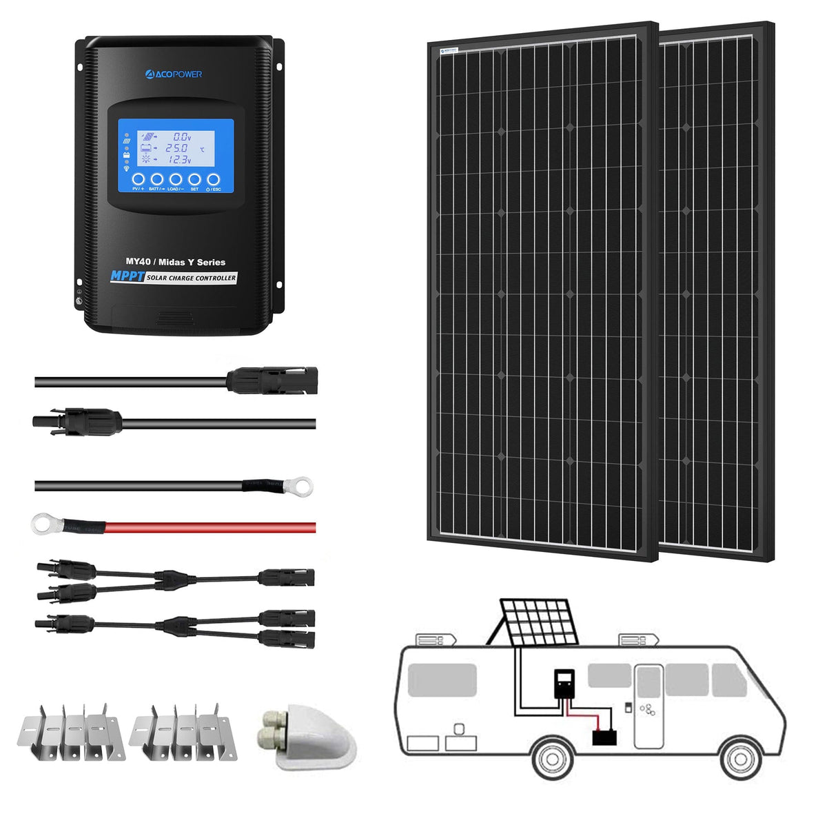 ACOPOWER 400 Watt Monocrystalline Solar RV Kit w/ 40A MPPT Charge Controller (2x200W 40A Kit) Solar Kits Acopower