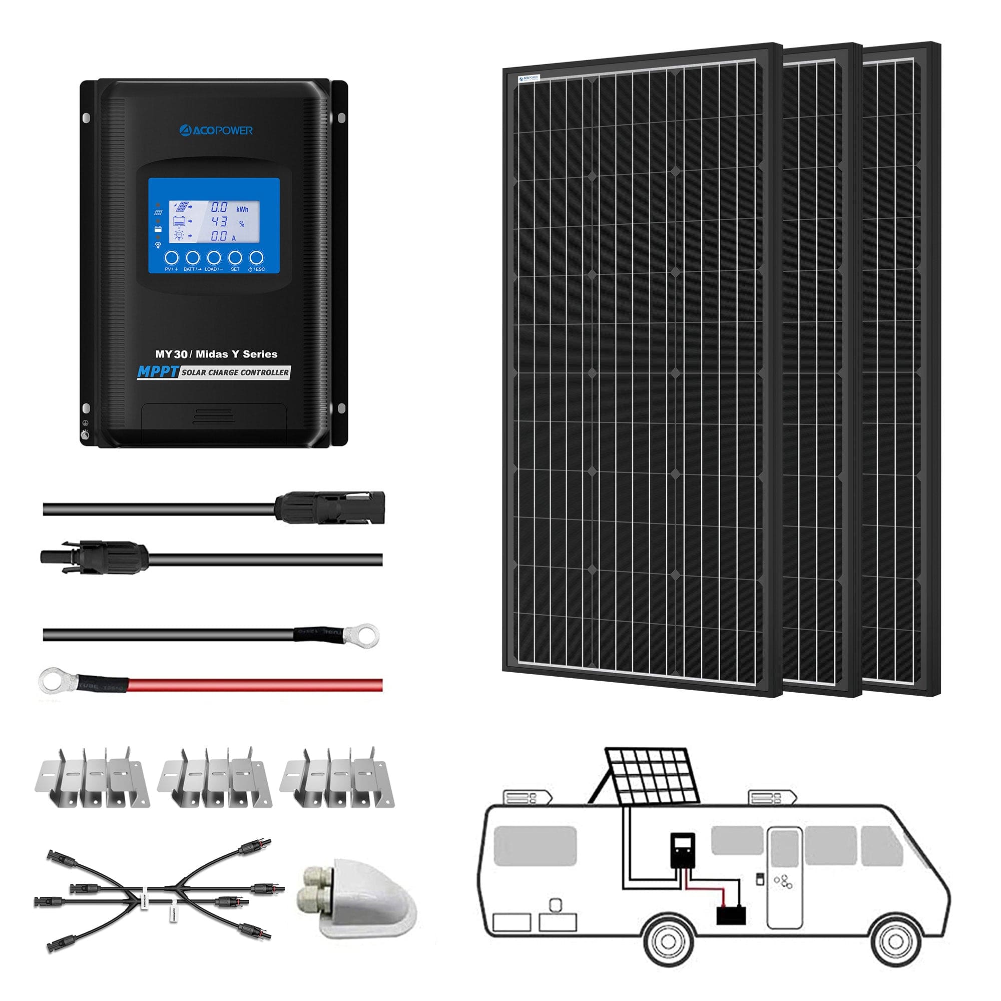ACOPOWER 300W Mono Solar RV Kits, 30A MPPT Charge Controller (3x100W 30A) Solar Kits Acopower