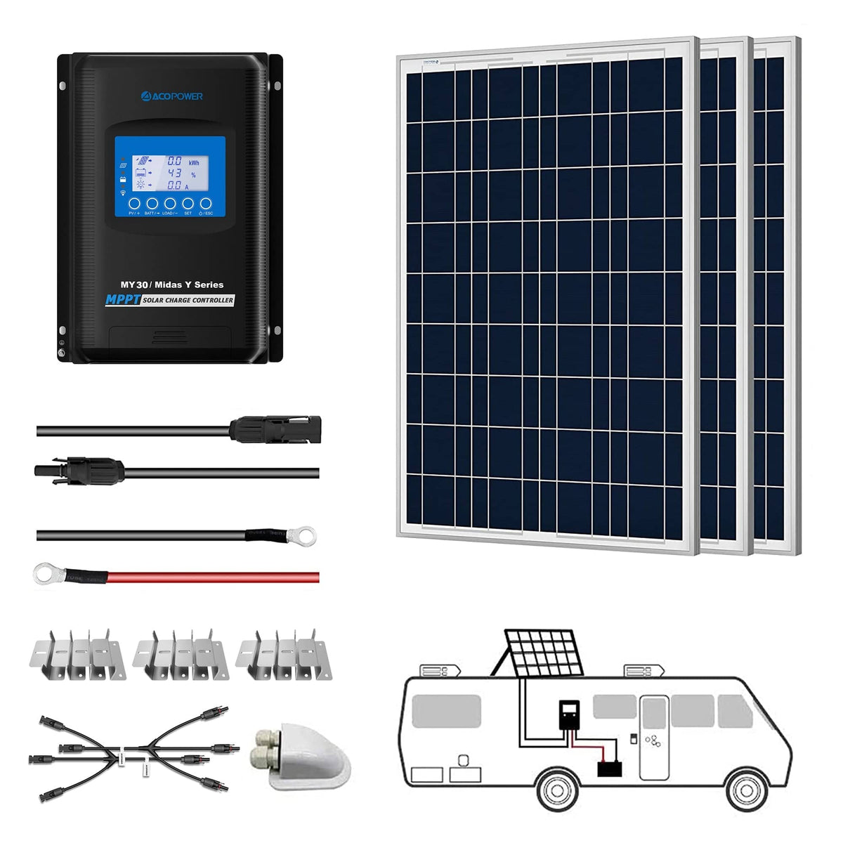 ACOPOWER 300W 12V Poly Solar RV Kits, 30A MPPT Charge Controller Solar Kits Acopower