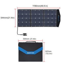 ACOPOWER High Efficiency 90W Tri-Fold Foldable Solar Panel Kit Suitcase Portable Solar Panels Acopower