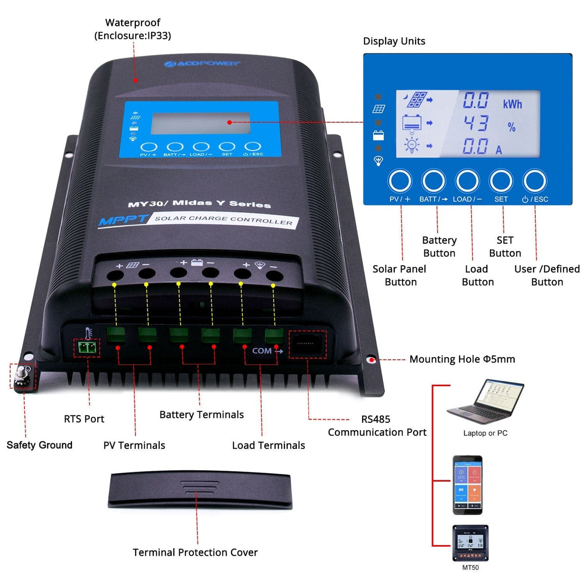 ACOPOWER Midas 30A MPPT Solar Charge Controller Controllers Acopower
