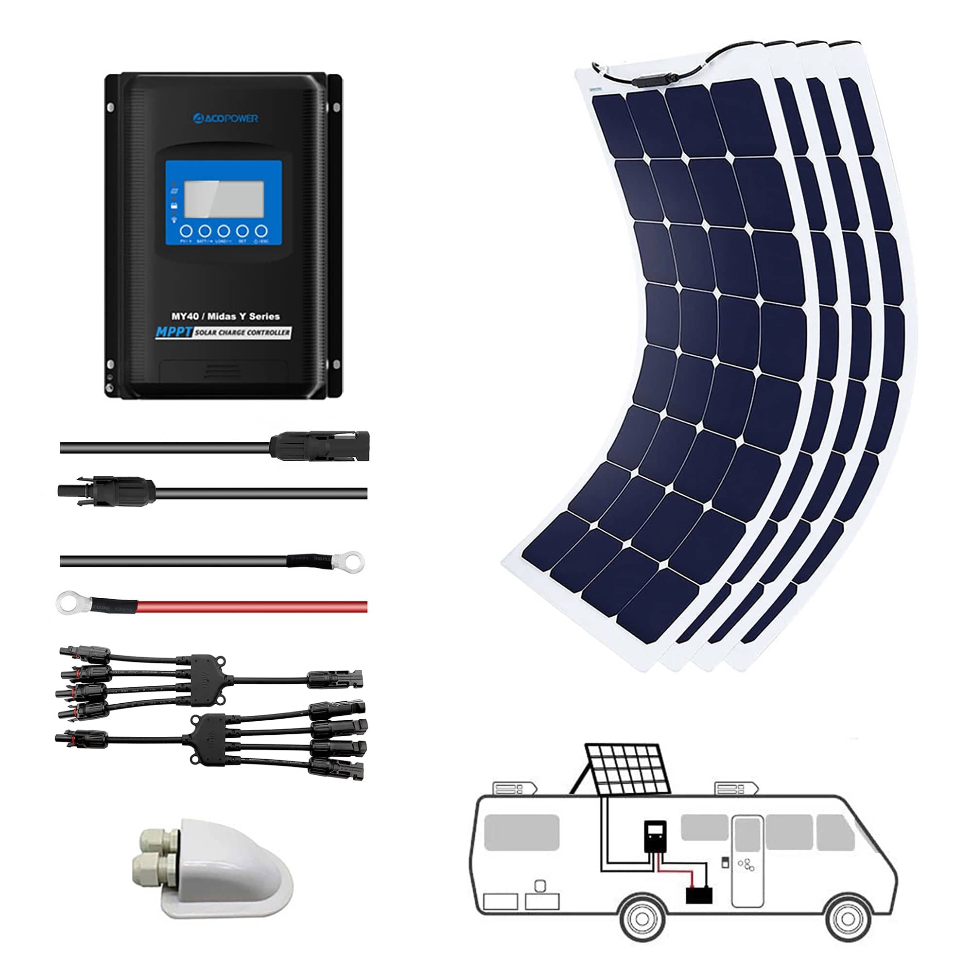 ACOPOWER 440Watts Flexible Solar RV Kit w/ 40A Waterproof Charge Controller Solar Kits Acopower