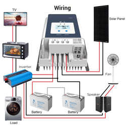 ACOPOWER 50A MPPT Solar Charge Controller Controllers Acopower