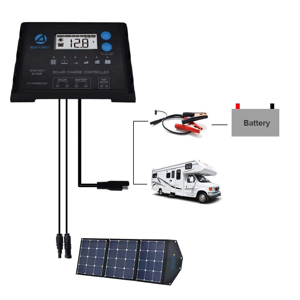 ACOPOWER 20A ProteusX Waterproof PWM Solar Charge Controller with Alligator Clips and MC4 Connectors Controllers Acopower