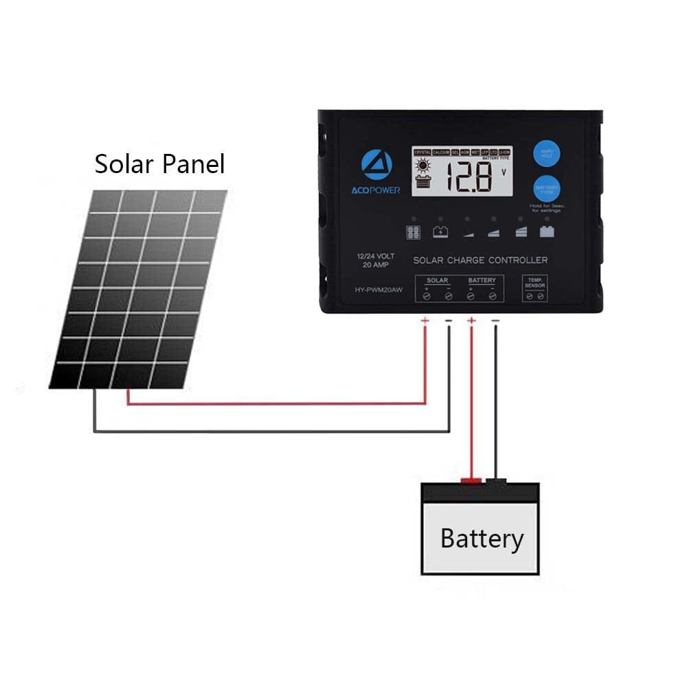ACOPOWER 20A ProteusX Waterproof PWM Solar Charge Controller Compatible With 8 Battery Types Controllers Acopower