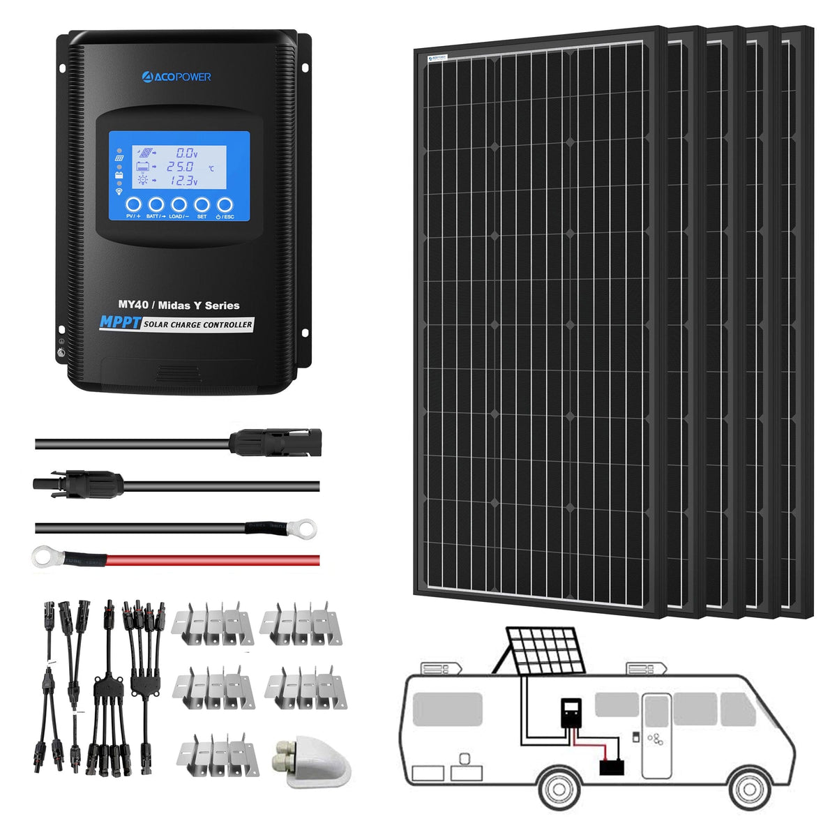 ACOPOWER 500W Mono Solar RV Kits, 40A MPPT Charge Controller (5x100W 40A) Solar Kits Acopower