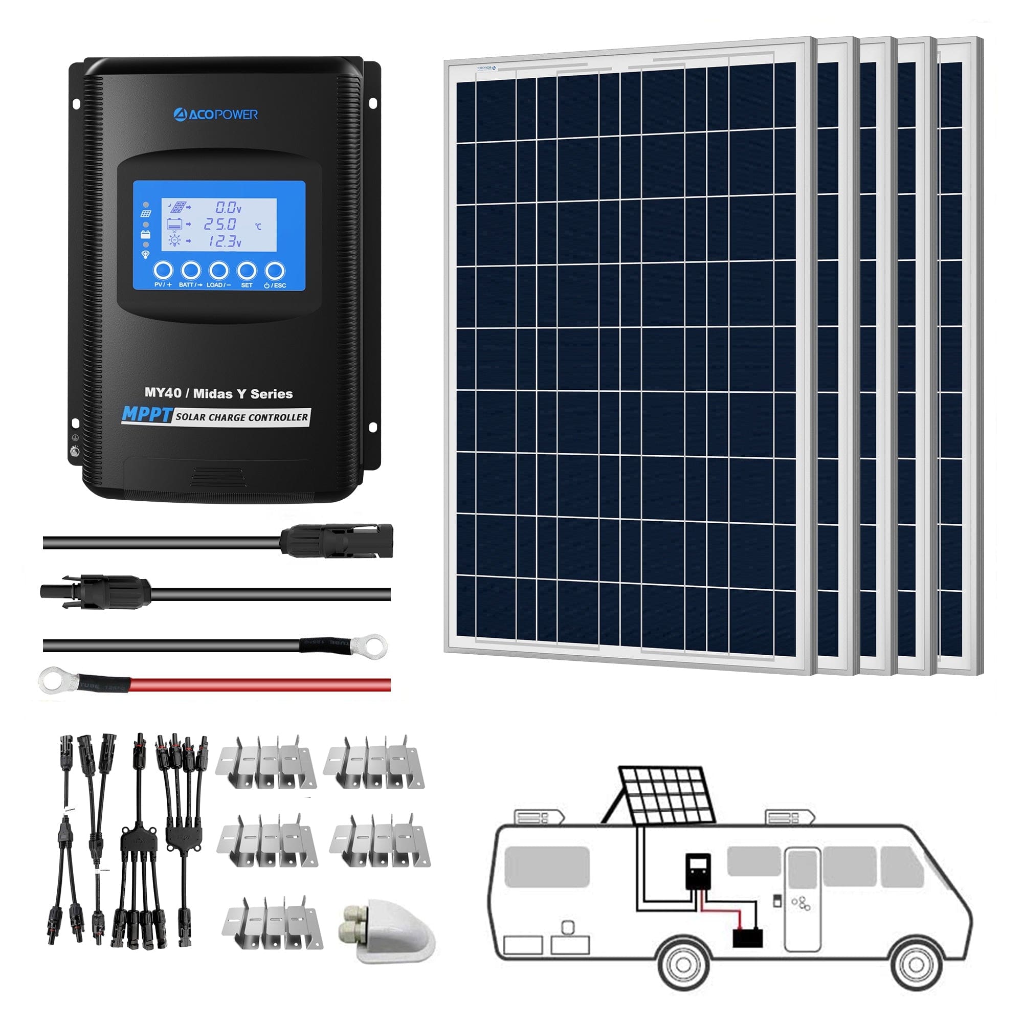 ACOPOWER 500W 12V Poly Solar RV Kits, 40A MPPT Charge Controller Solar Kits Acopower