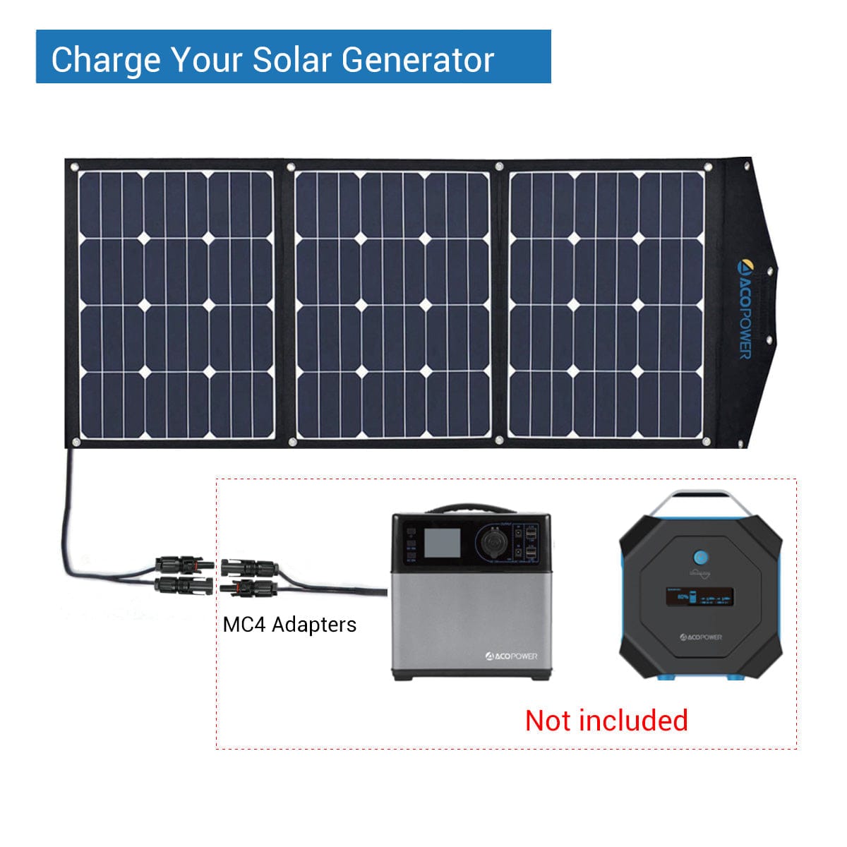 ACOPOWER High Efficiency 90W Tri-Fold Foldable Solar Panel Kit Suitcase Portable Solar Panels Acopower