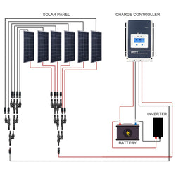 ACOPOWER 600W 12V Poly Solar RV Kits, 50A MPPT Charge Controller (6x100W 50A) Solar Kits Acopower
