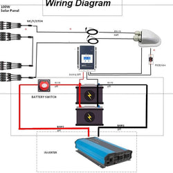 ACOPOWER 8x100W 12V Poly Solar RV Kits, 60A MPPT Charge Controller (800W 60A) Solar Kits Acopower