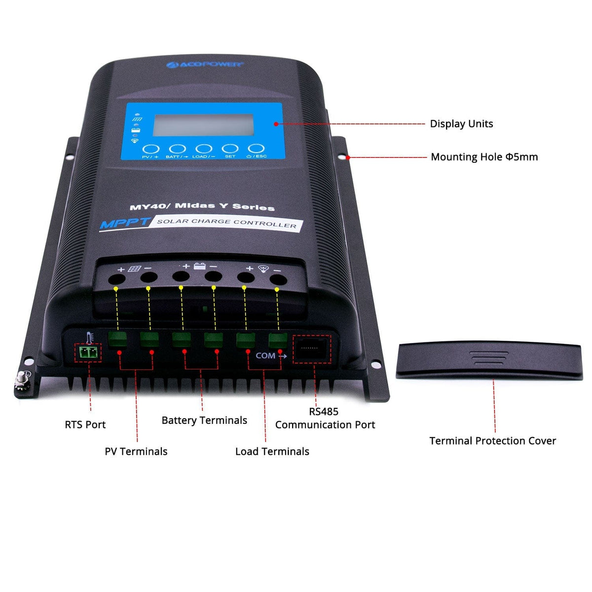 ACOPOWER 500W Mono Solar RV Kits, 40A MPPT Charge Controller (5x100W 40A) Solar Kits Acopower